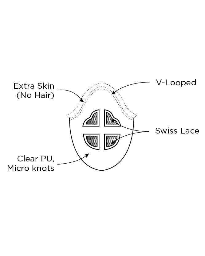 Air Lite V-Loop Hairline with Swiss Lace Center Top of Head