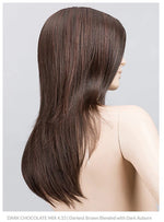 Music | Hi Power | Heat Friendly Wig (Mono Part)