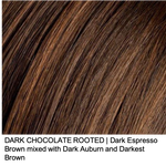 DARK CHOCOLATE ROOTED | Dark Espresso Brown mixed with Dark Auburn and Darkest Brown