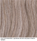 G101+ PLATINUM MIST | Light Blonde with 50% Grey base w/ Platinum highlights