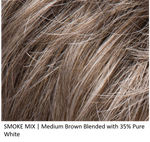 Top Mono Synthetic Hair Topper (Mono Base)